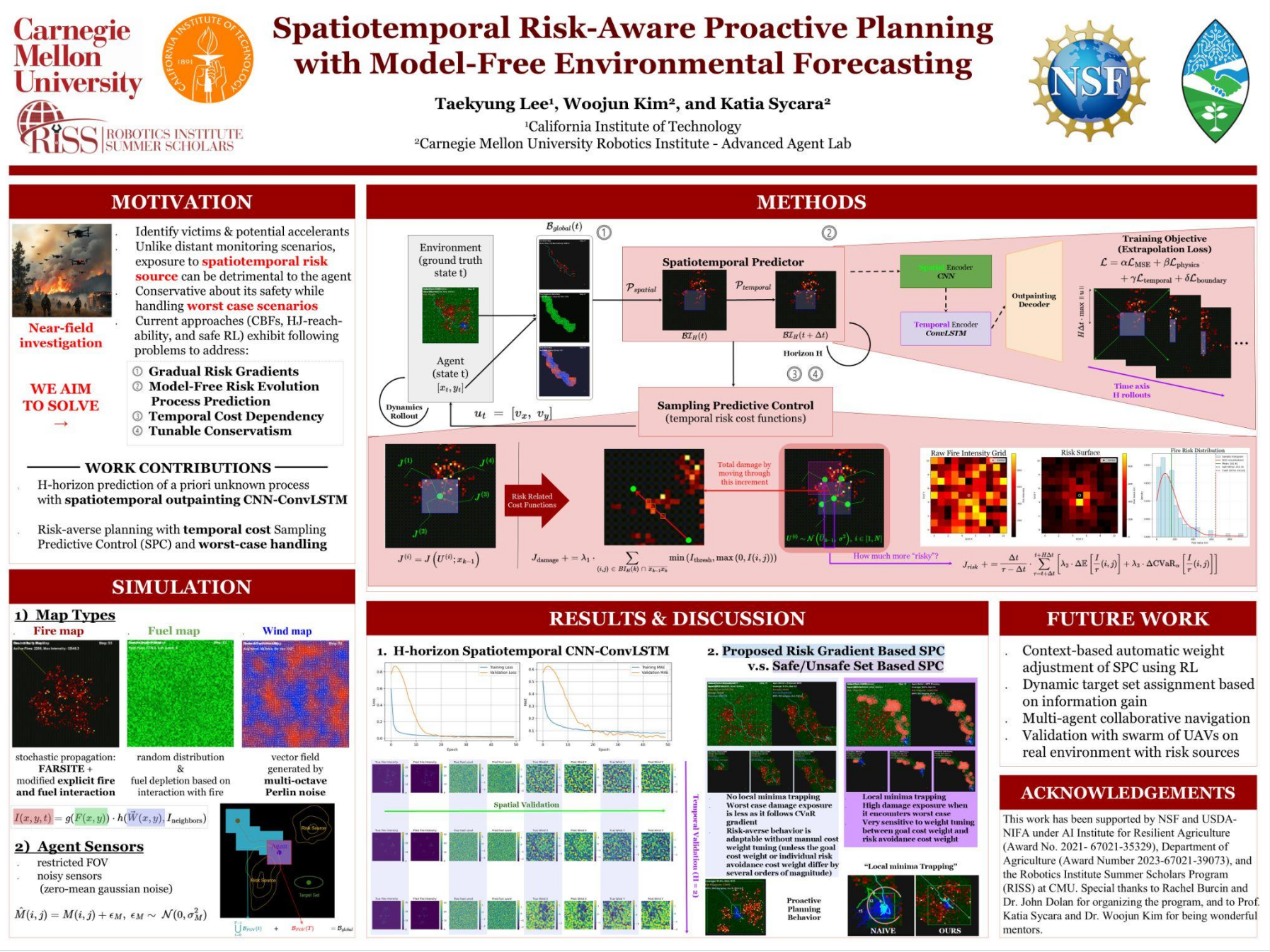 RISS Research Poster